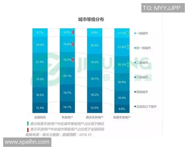 今年运动数据重庆街舞队防守战术解析与实战应用全面剖析